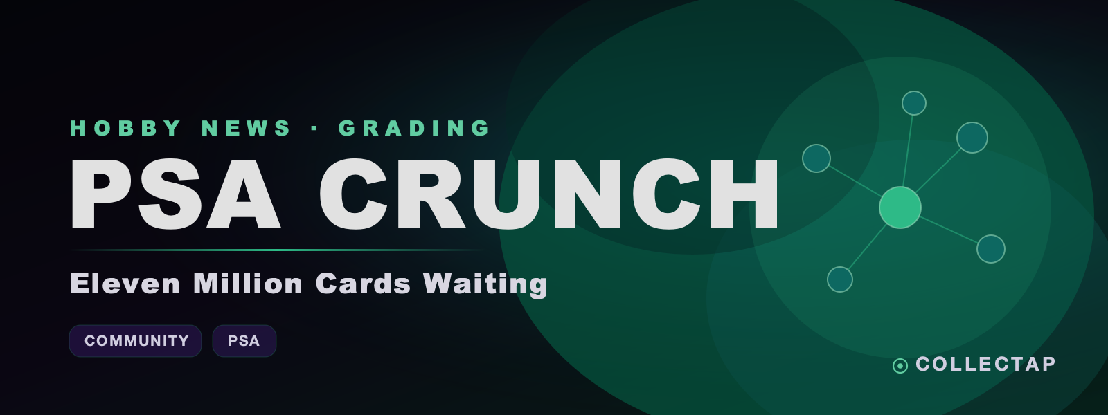 The Grading Crunch: What PSA's 11 Million Card Backlog Means for Your Submissions