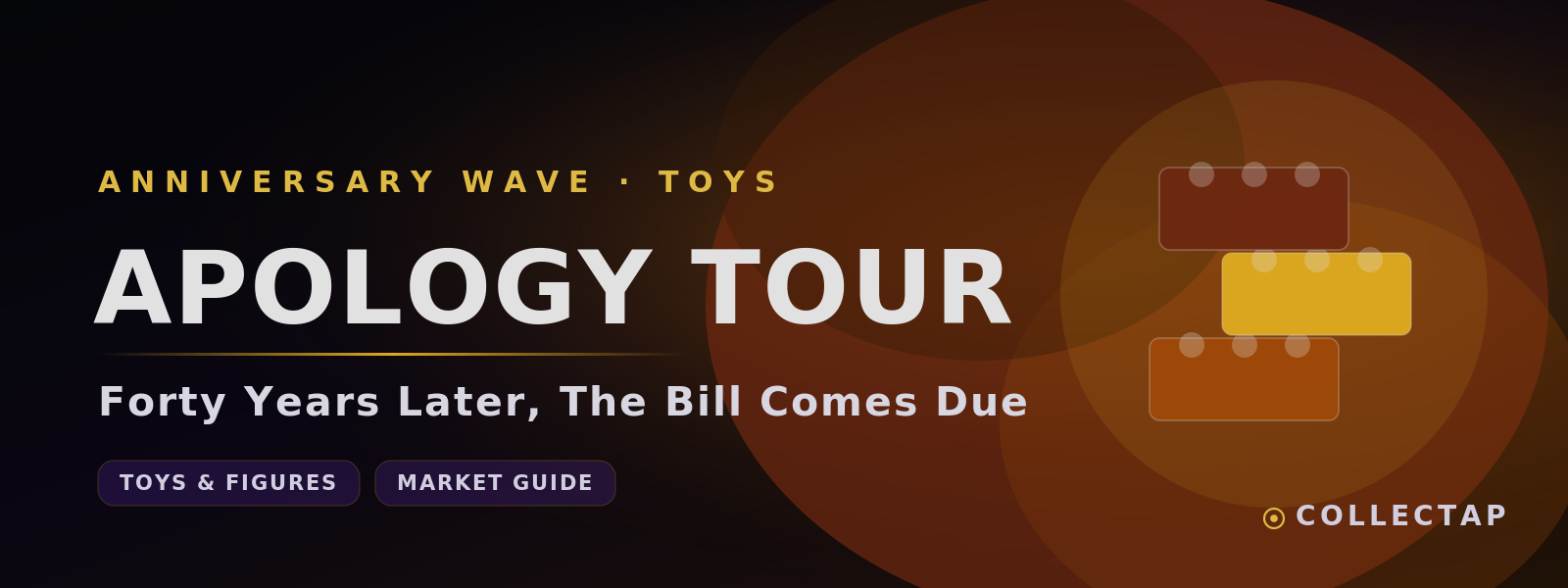 The Apology Tour: A Collector's Guide to the Transformers Movie 40th Anniversary Wave