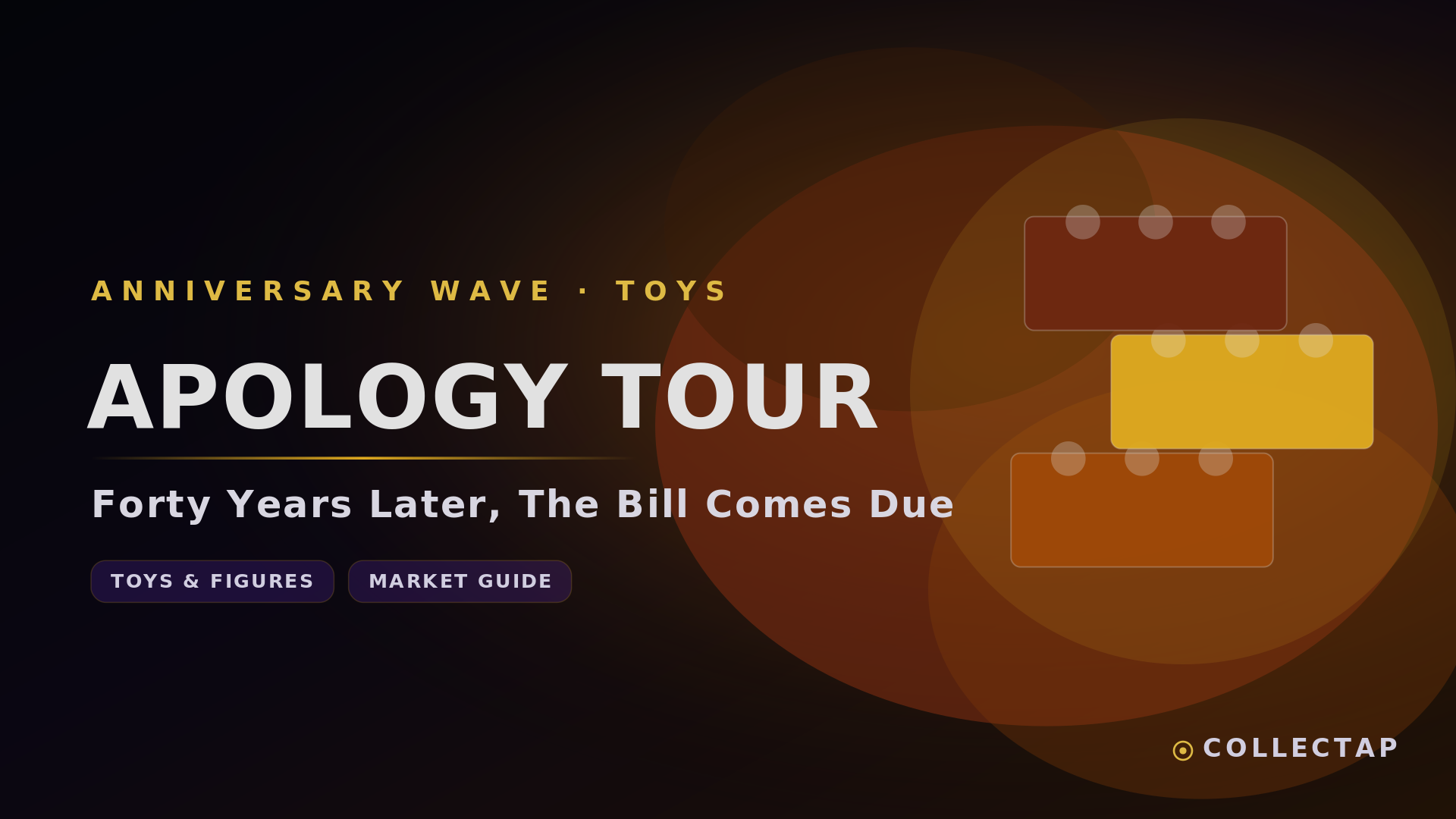 The Apology Tour: A Collector's Guide to the Transformers Movie 40th Anniversary Wave