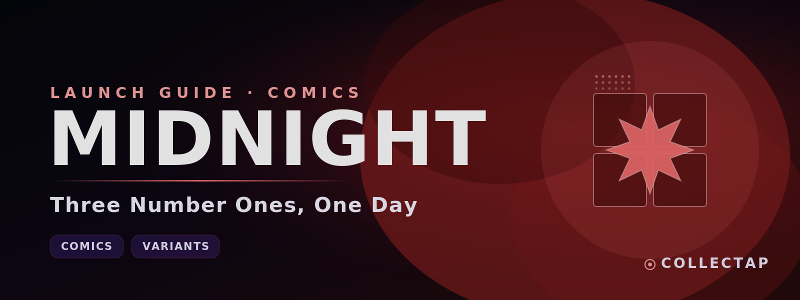 Three Number Ones, One Day: A Collector's Guide to Marvel's Midnight Universe Launch