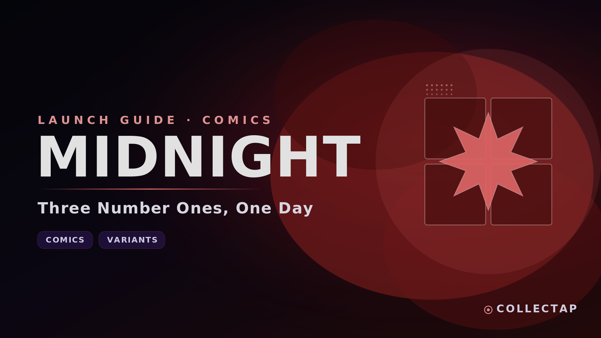 Three Number Ones, One Day: A Collector's Guide to Marvel's Midnight Universe Launch
