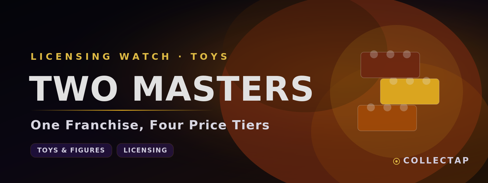 Two Master Licensees, One Shelf: A Collector's Guide to KPop Demon Hunters Toys
