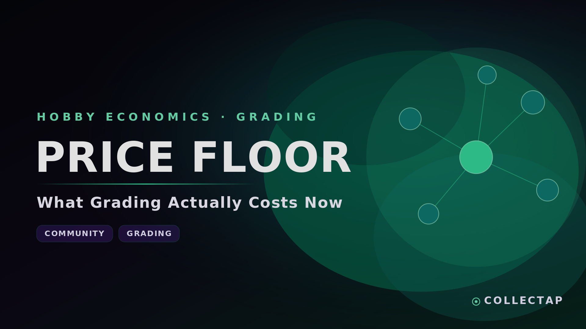 The $15 Slab Is Gone: What Grading Actually Costs in Late 2026