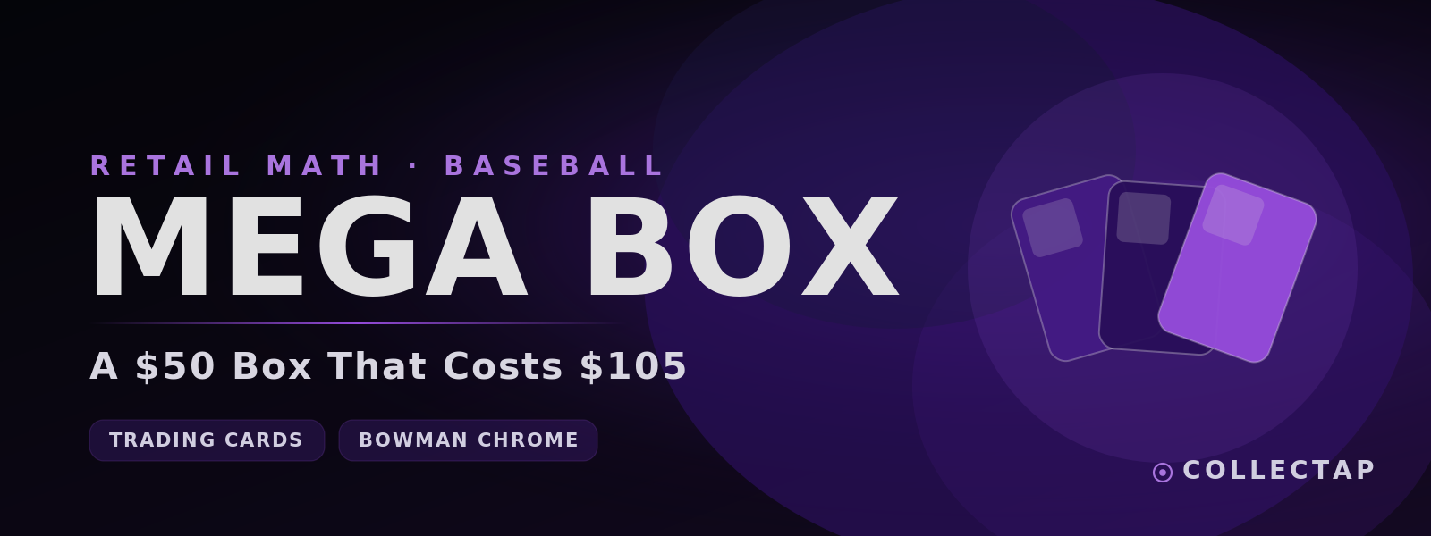 A $50 Box That Costs $105: The 2026 Bowman Chrome Mega Box Math