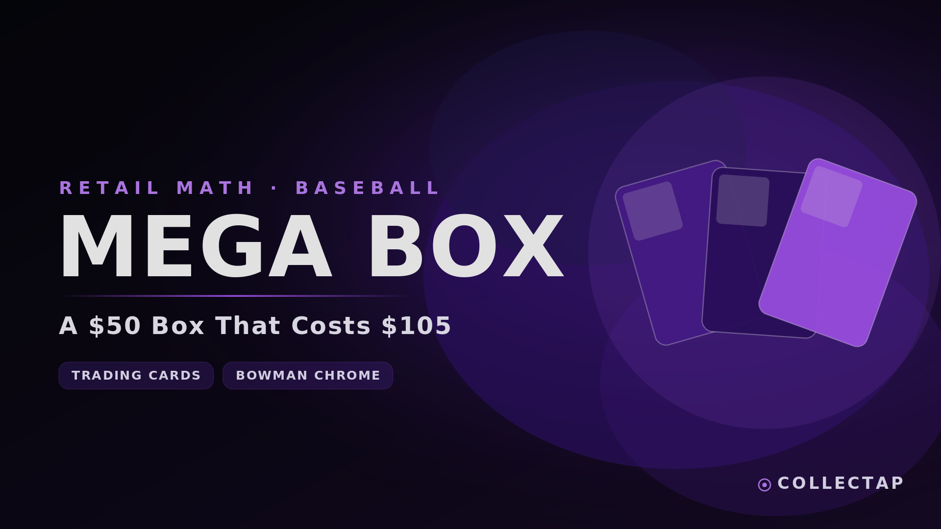 A $50 Box That Costs $105: The 2026 Bowman Chrome Mega Box Math